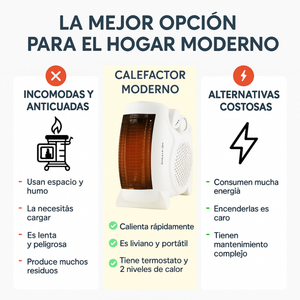 Caloventor Vertical Home 2000W Blanco